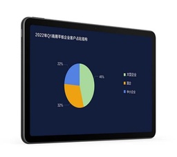 华为平板电脑 C5 10.4 BZT4-W19  (4+64G)灰 WIFI
一年质保期